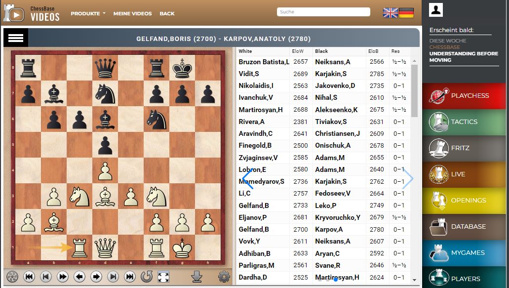 Gelfand vs. Karpov
